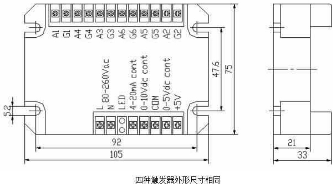 四种触发器外形尺寸相同