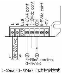 4-20mA(1-5Vdc)ԶƷʽ