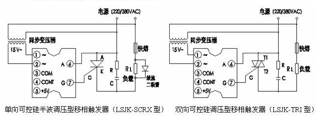 单向可控硅半波调压型移相触发器(LSJK-SCRX型)双向可控硅调压型移相触发器(LSJK-TRI型)