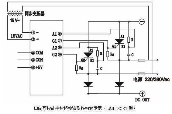 单向可控硅半控桥整流型移相触发器(LSJK-SCRT型)
