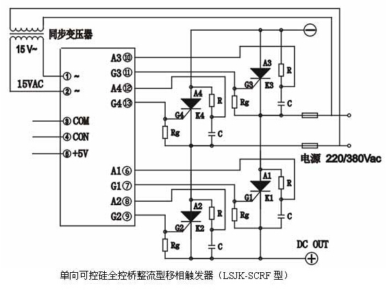 单向可控硅全控桥整流型移相触发器(LSJK-SCRF型)