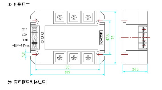 概述 JG-TQ 系列断相保护型三相交流固态继电器,是在普通三相继电器的基础上增加了断相保护电路,并且有超温保护和欠压保护功能。可有效地保证三相交流电机、电加热器等三相负载的安全。继电器输入输出光电隔离,内置RC吸收回路,双色LED显示正常或缺相两种状态。继电器无须接入零线(N线),适用于感性负载或阻性负载,形或Y形接法均可。 当三相电源发生断相(缺一相或二相)或断相,继电器会迅速切断输出,关闭工作,进入自锁状态,直至切断输入控制电源,重新加控制电。LSR内置状态(STA)输出端子,为集电极开路式,可