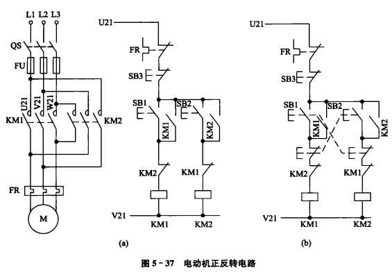 三相异步电机的正反转控制线路